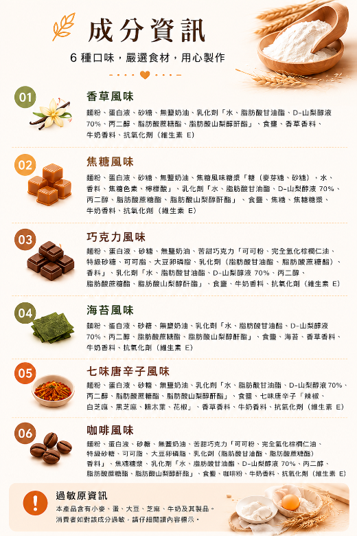 凱倫小姐幸運籤餅的好原料